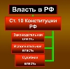 Органы власти в Иркутске
